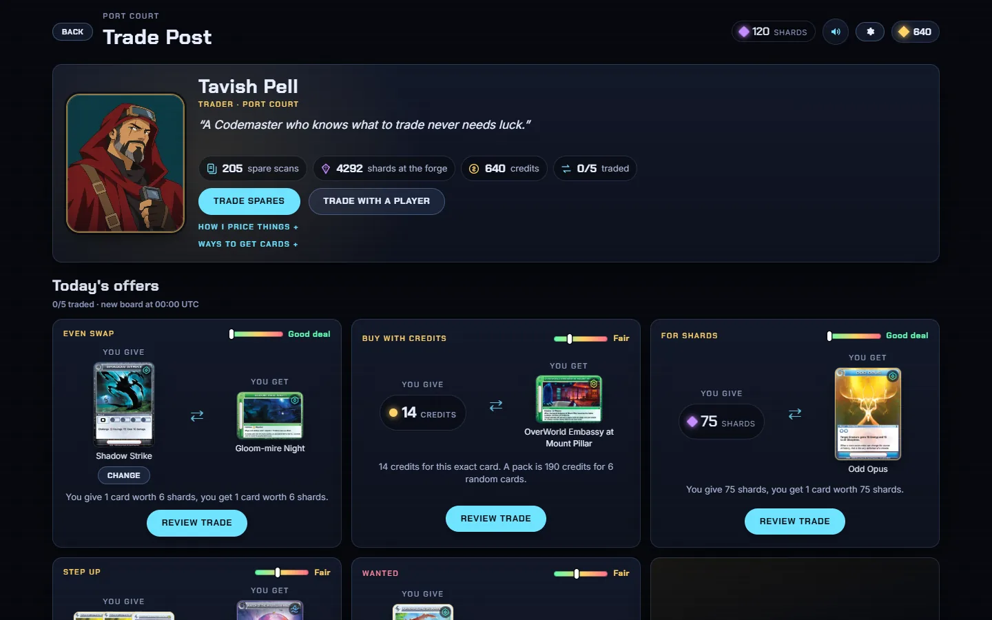 The Trade Post with the trader Tavish Pell and today's trade offers